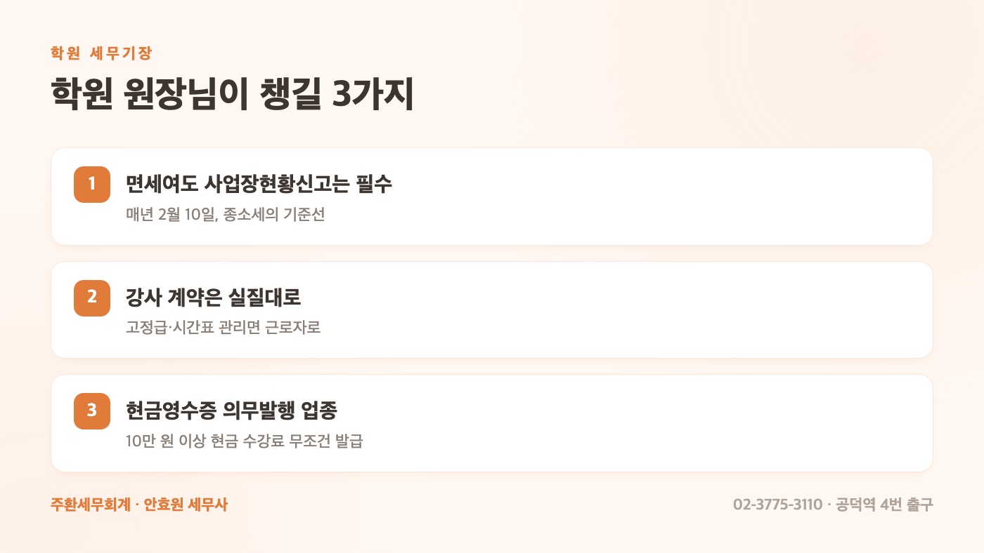 학원 원장님이 챙길 3가지