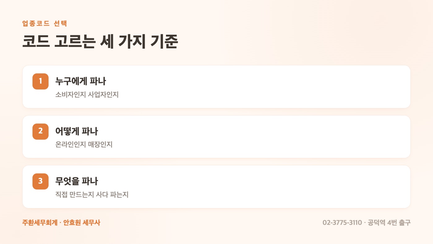 업종코드 고르는 세 가지 기준