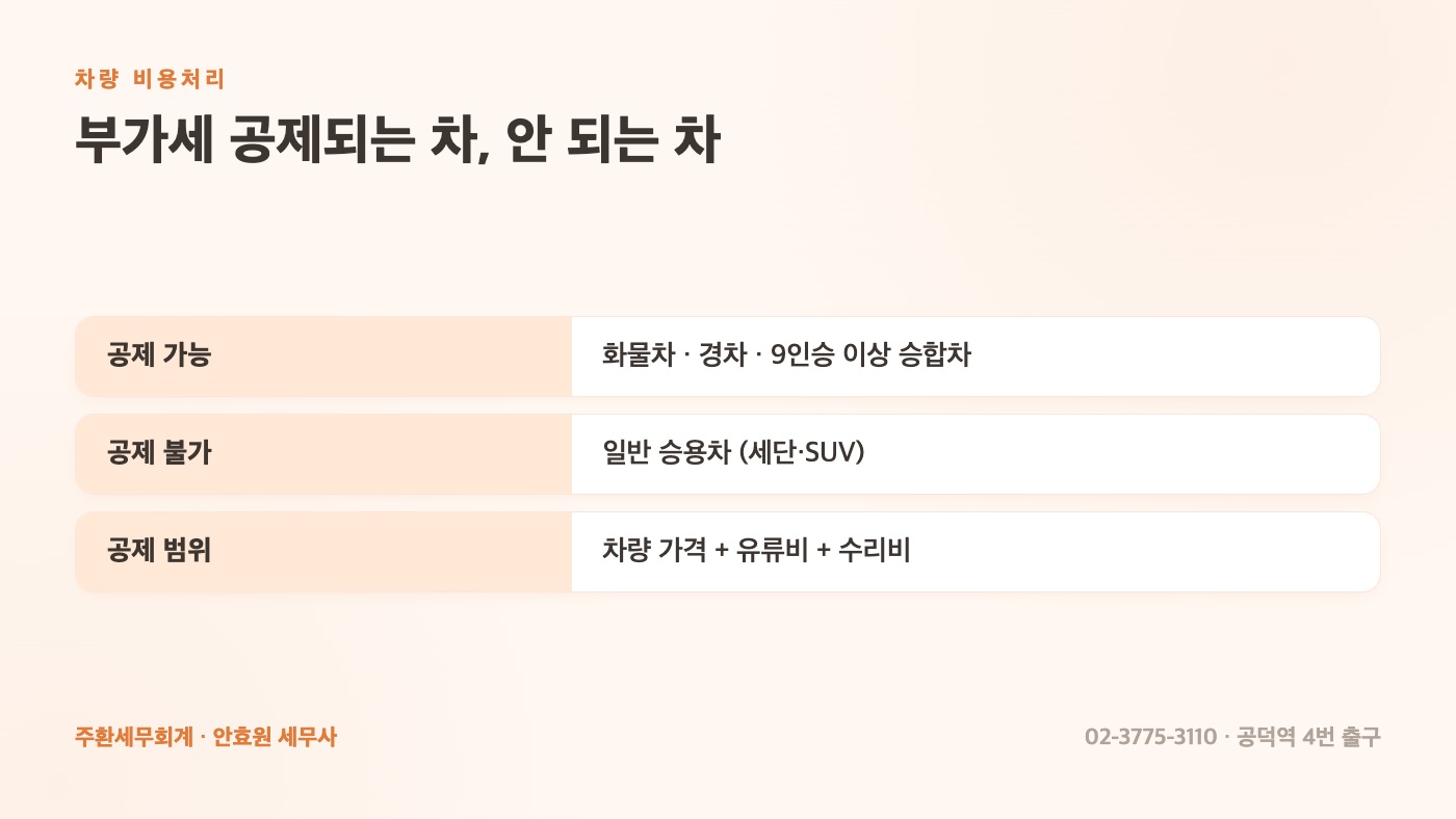 부가세 공제되는 차, 안 되는 차