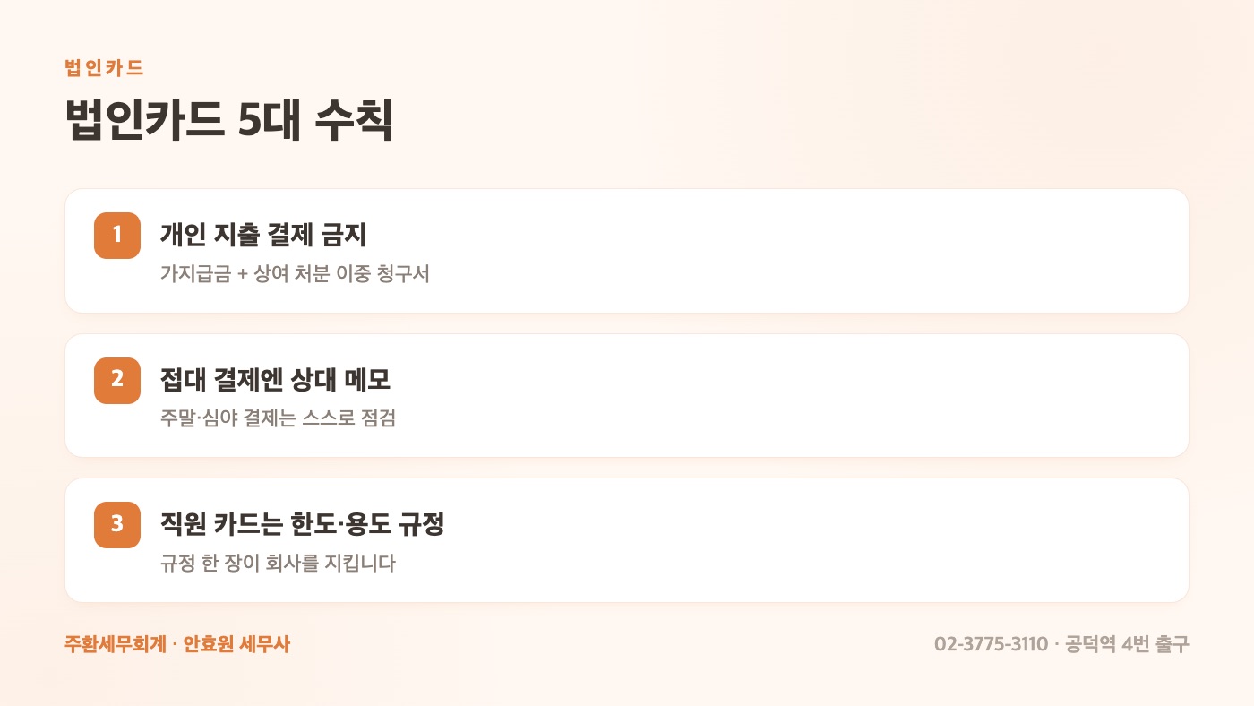 법인카드 5대 수칙