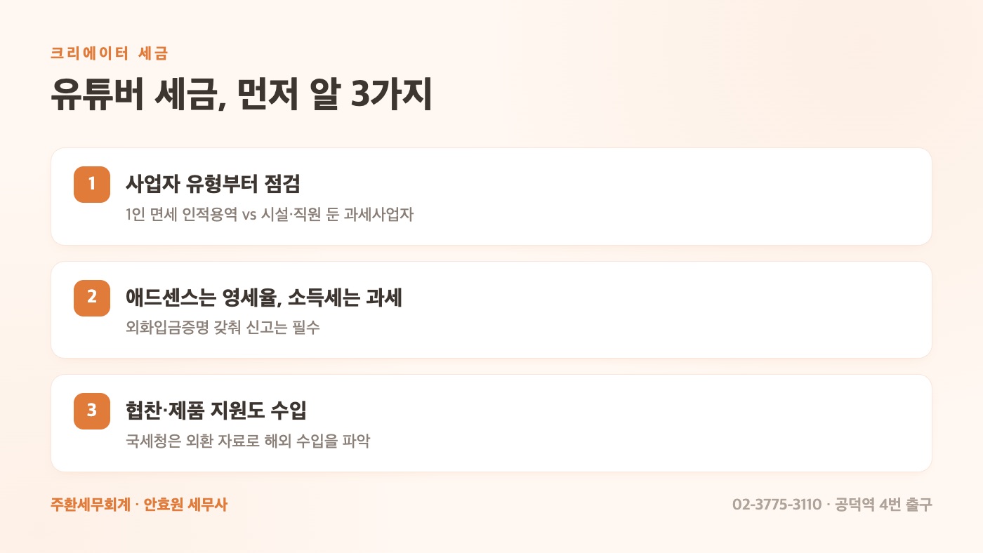 유튜버 세금, 먼저 알 3가지