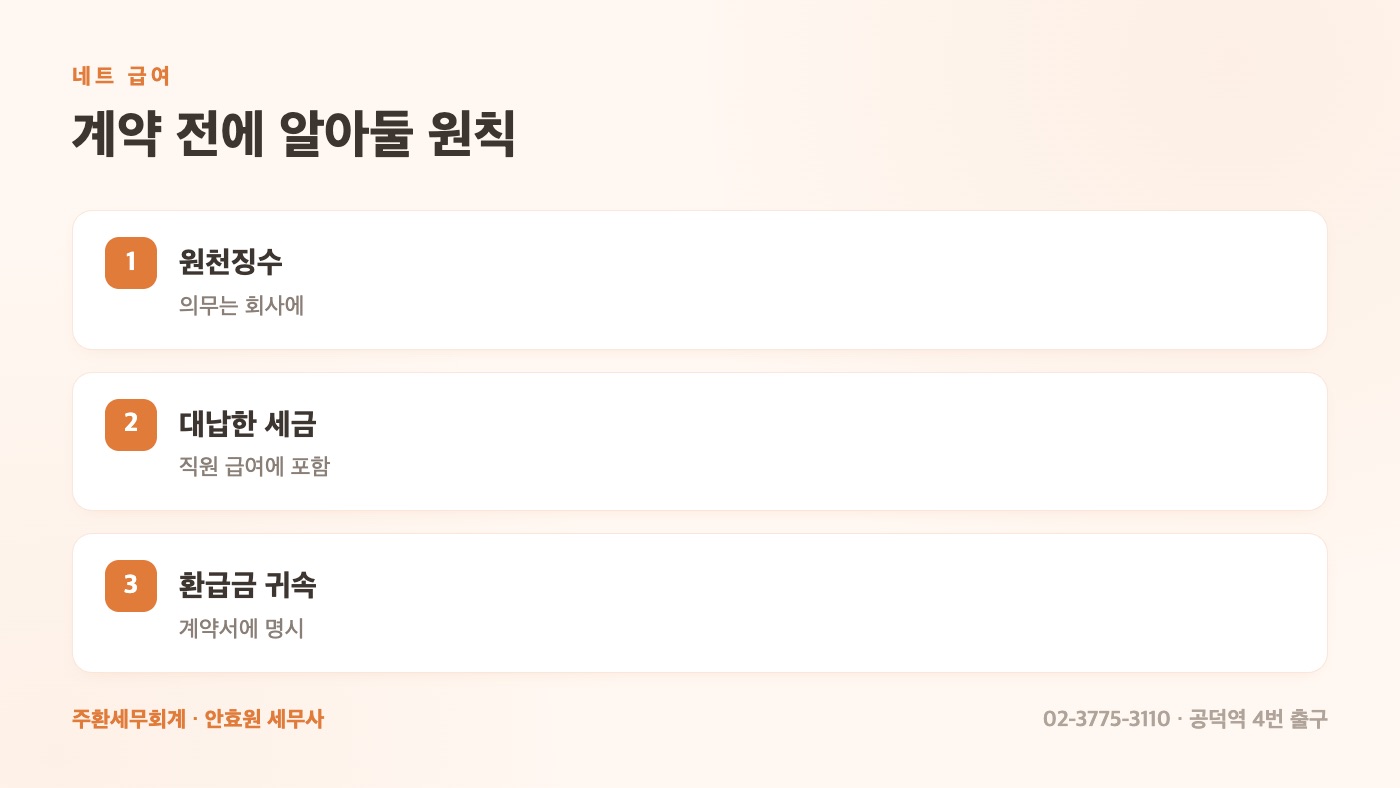 네트 급여 계약 세 가지 원칙