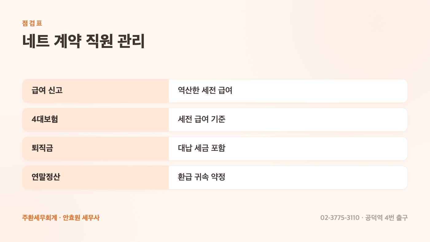 네트 급여 점검표