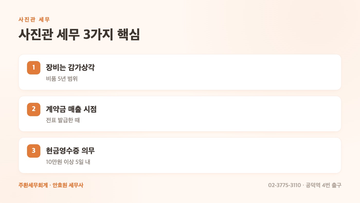 사진관 세무 3가지 핵심
