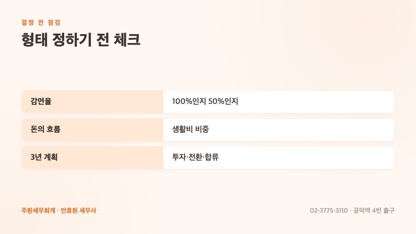 창업 형태 결정 전 점검표