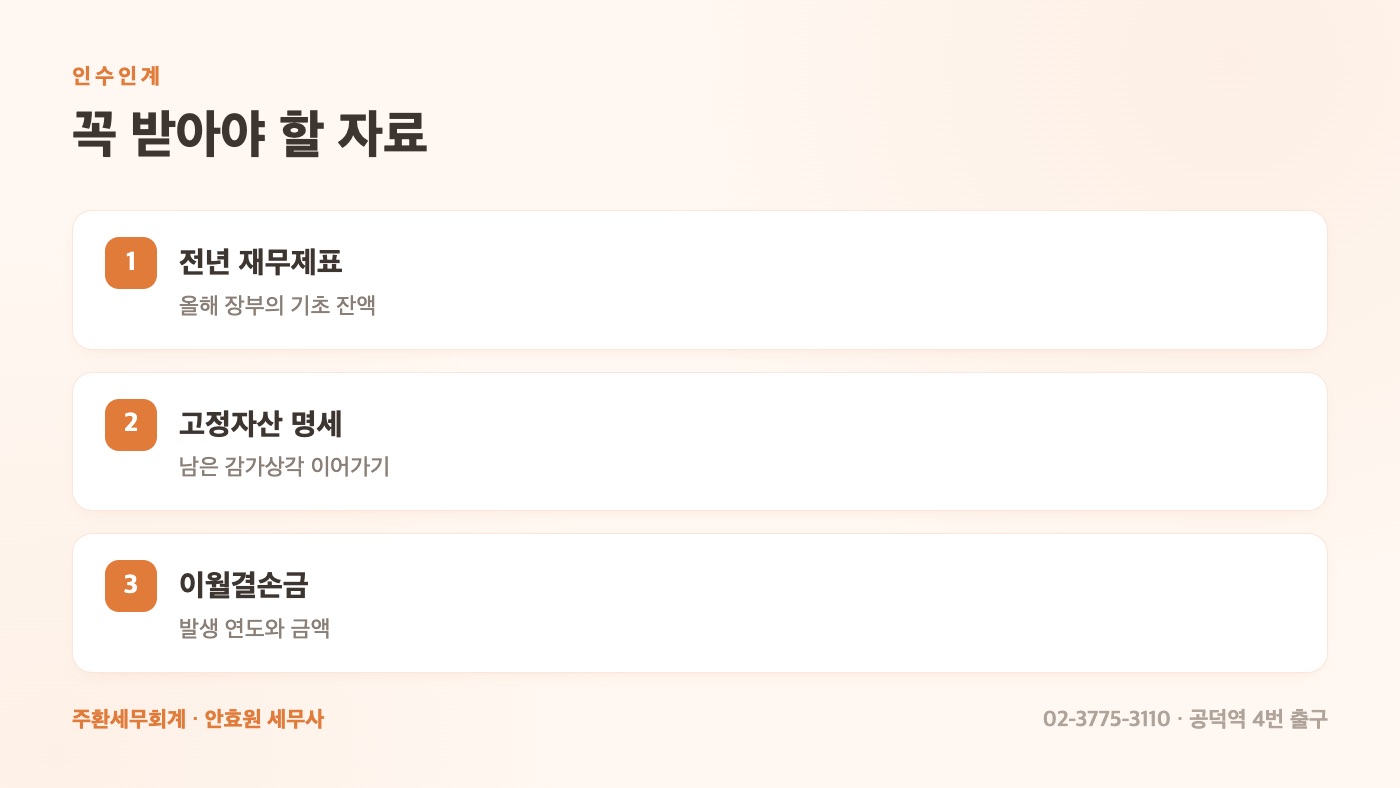 인수인계 필수 자료 3가지