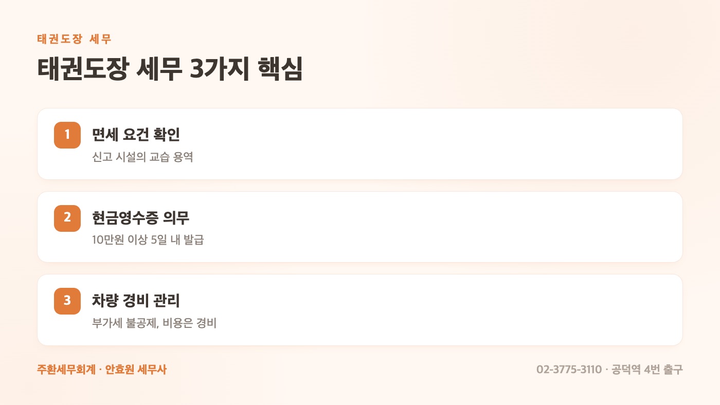 태권도장 세무 3가지 핵심
