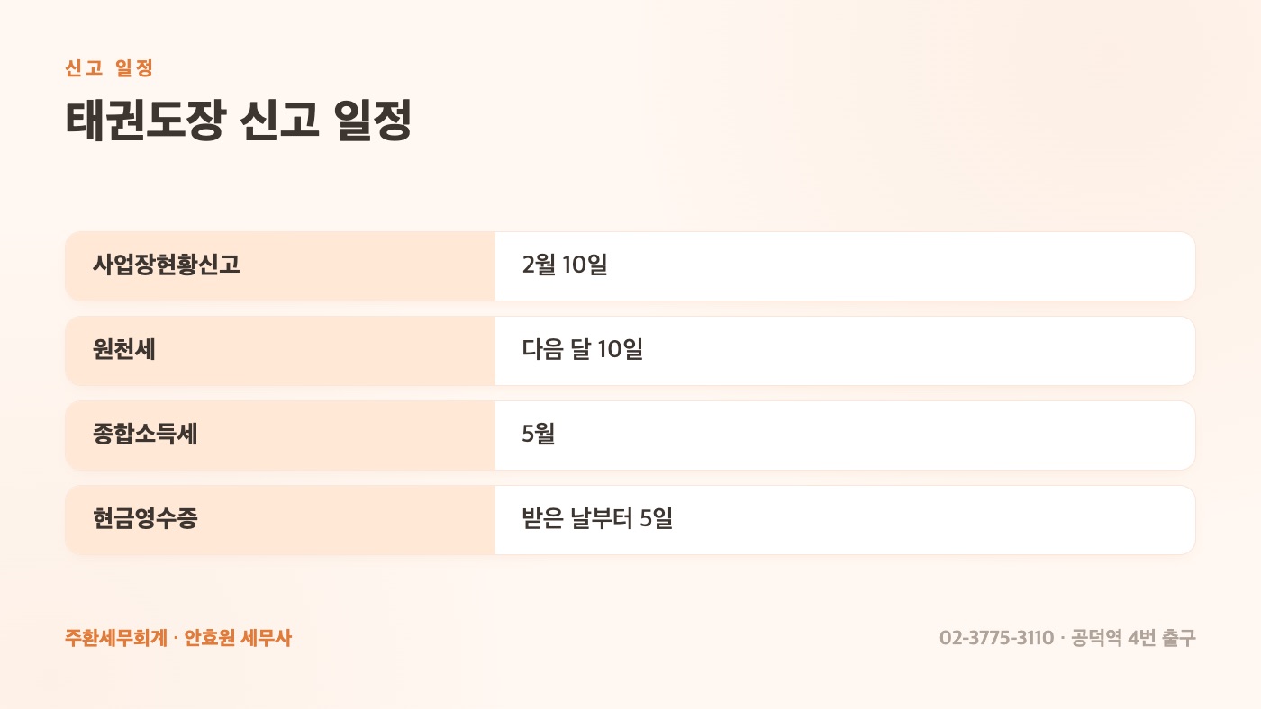 태권도장 신고 일정 정리